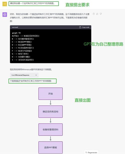 电脑如何登录chatgpt